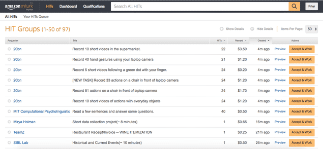 Make Money On Amazon Without Selling See How I Made 500 - amazon mechanical turk home page