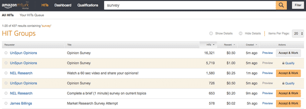 Amazon Mechanical Turk Jobs, also called HITs