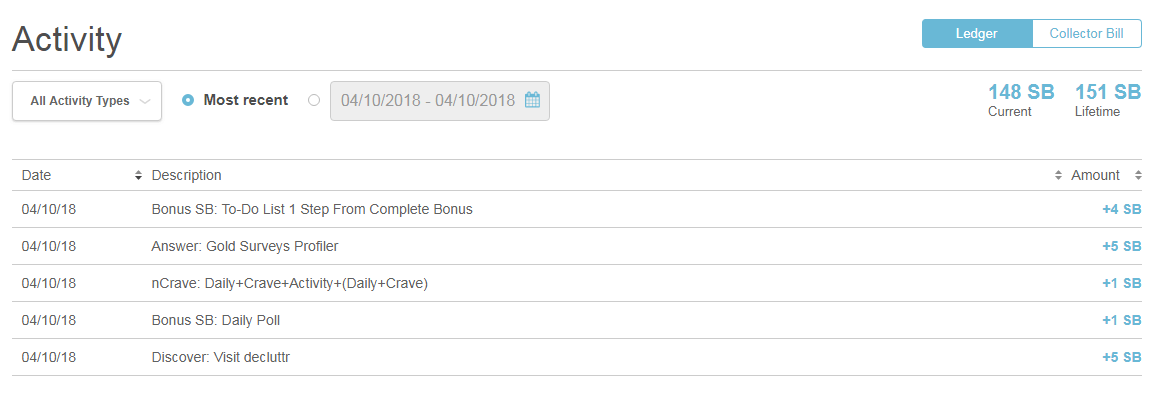 Swagbucks account activity