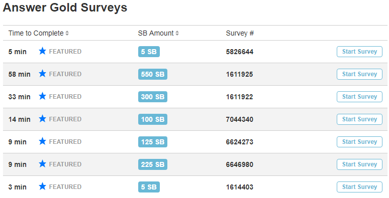 Swagbucks list of all surveys