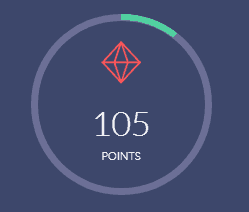 Points on Survey Junkie for completing profile