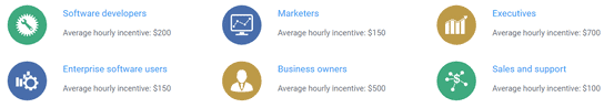 Respondent hourly pay