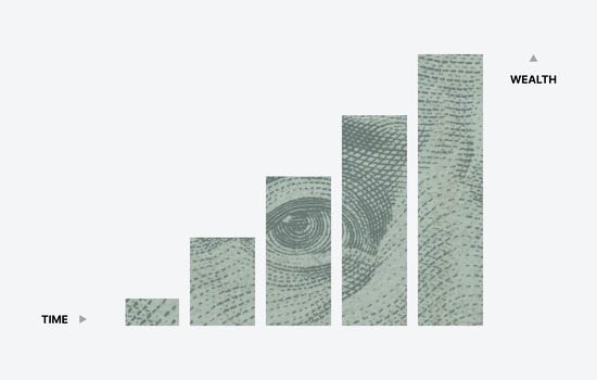 Attributes of Being Wealthy